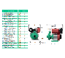 Motobomba Centrifuga 13Hp Diesel 2X2" Barnes Hd 2 130-2 Hf