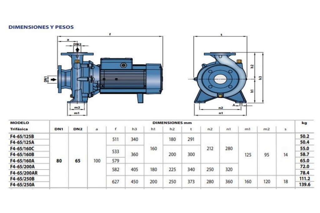 Motobomba Centrifuga 1Hp 220-440V 3F 3X2.5" Pedrollo F4-65/125B