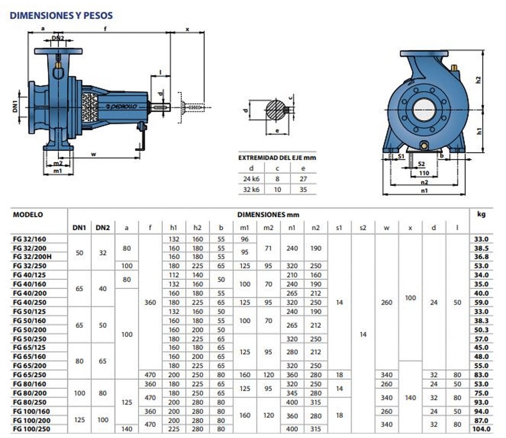 Motobomba Centrifuga 40Hp Eje Libre 3X2.5" Pedrollo FG65/250C