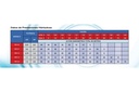 Motobomba Periferica 0.7Hp 110-220V 1F 1X1" Pearl Pep07F16S