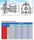 Motobomba Centrifuga 3Hp 220-4400V 3F 1.5X1" Pearl C2p30H36S