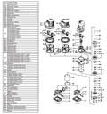 Motobomba Multietapas V 7.5Hp 220-440V 3F 1.5X1.5" Pearl Vpc10-9 75H36Ee