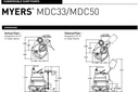 Motobomba Sumergible 0.5Hp 110V 1F 1.5" Pentair Myers Mdc50P1