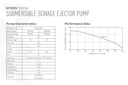Motobomba Sumergible 0.4Hp 110V 1F 2" Pearl Myers Msp40M110