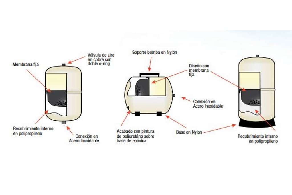 Tanque Diafragma 24Lts Esferico Pearl MnpE24S