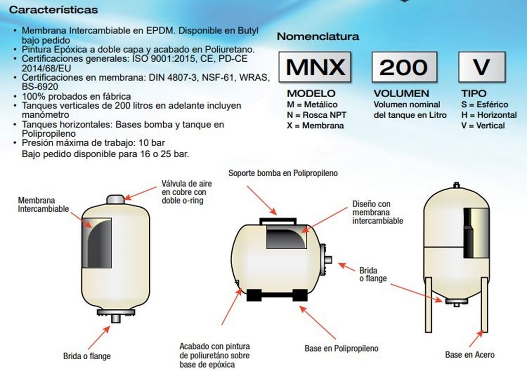 Tanque Membrana 50Lts Vertical Pearl Mnx50V