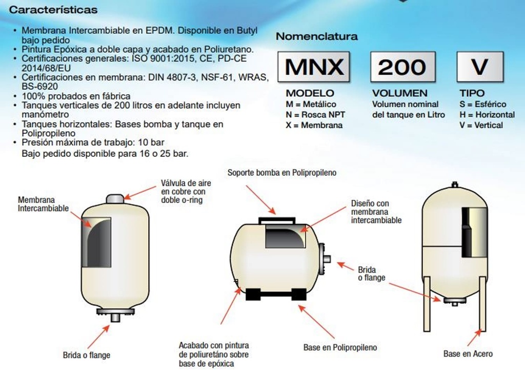 Tanque Membrana 100Lts Vertical Pearl Mnx100V