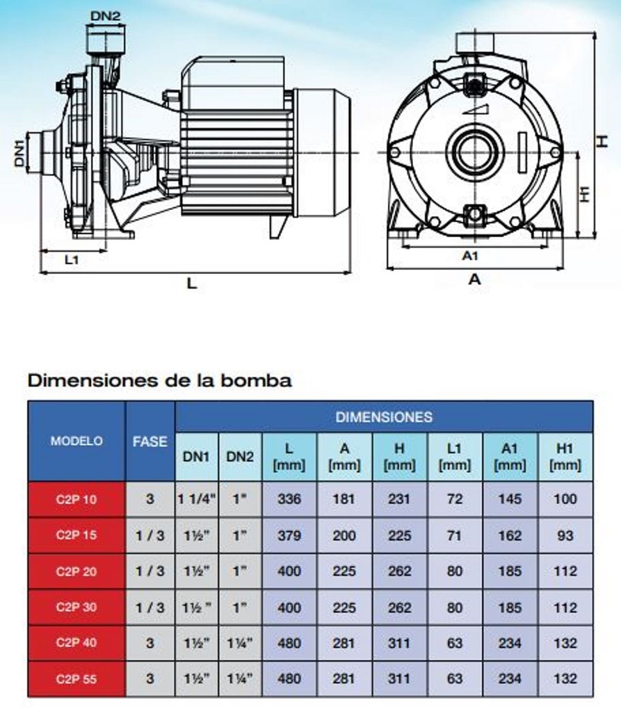 Motobomba Centrífuga 1Hp 220-440V 3F 1.25X1" Pearl C2p10H36S