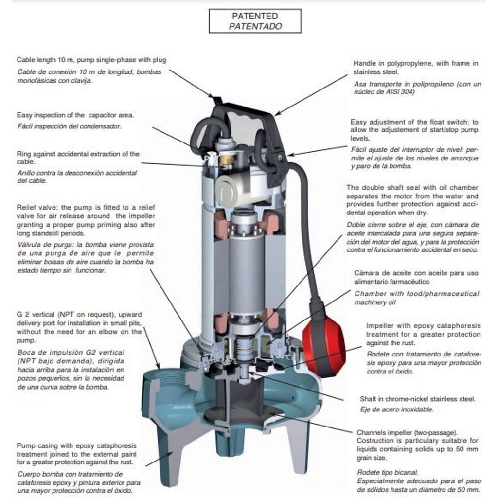 Motobomba Sumergible 2Hp 220V 3F 2" Calpeda Gqn501760