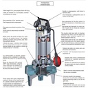 Motobomba Sumergible 2Hp 220V 3F 2" Calpeda Gqn501760