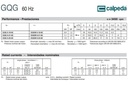 Motobomba Sumergible 2Hp 220V 1F 1.5" Calpeda Gqgm625