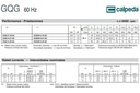Motobomba Sumergible 1.2Hp 220V 1F 1.5" Calpeda Gqgm618