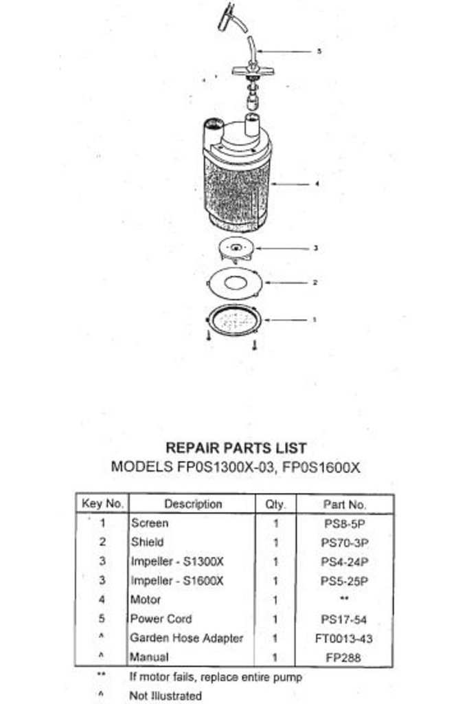 Motobomba Drenaje Utilitaria 1/6Hp 115V 1F 1" Pentair FP0S1300X