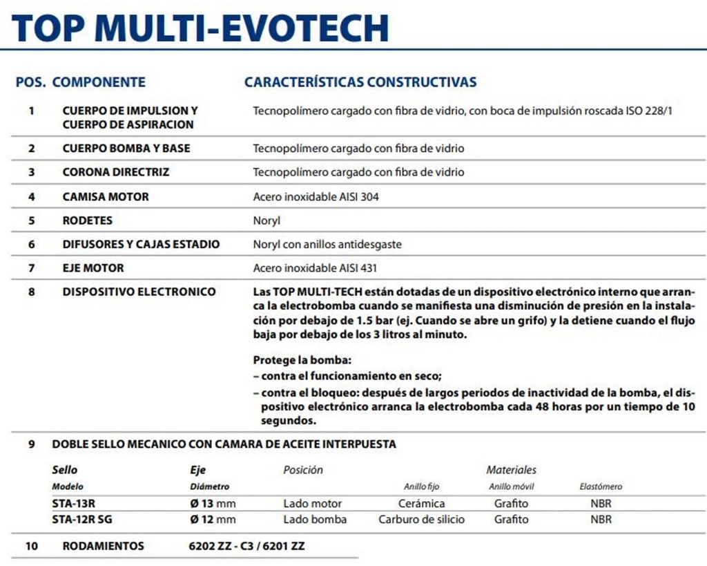 Motobomba Sumergible 0.75Hp 110V 1F 1.25" Pedrollo Topmultievotech2