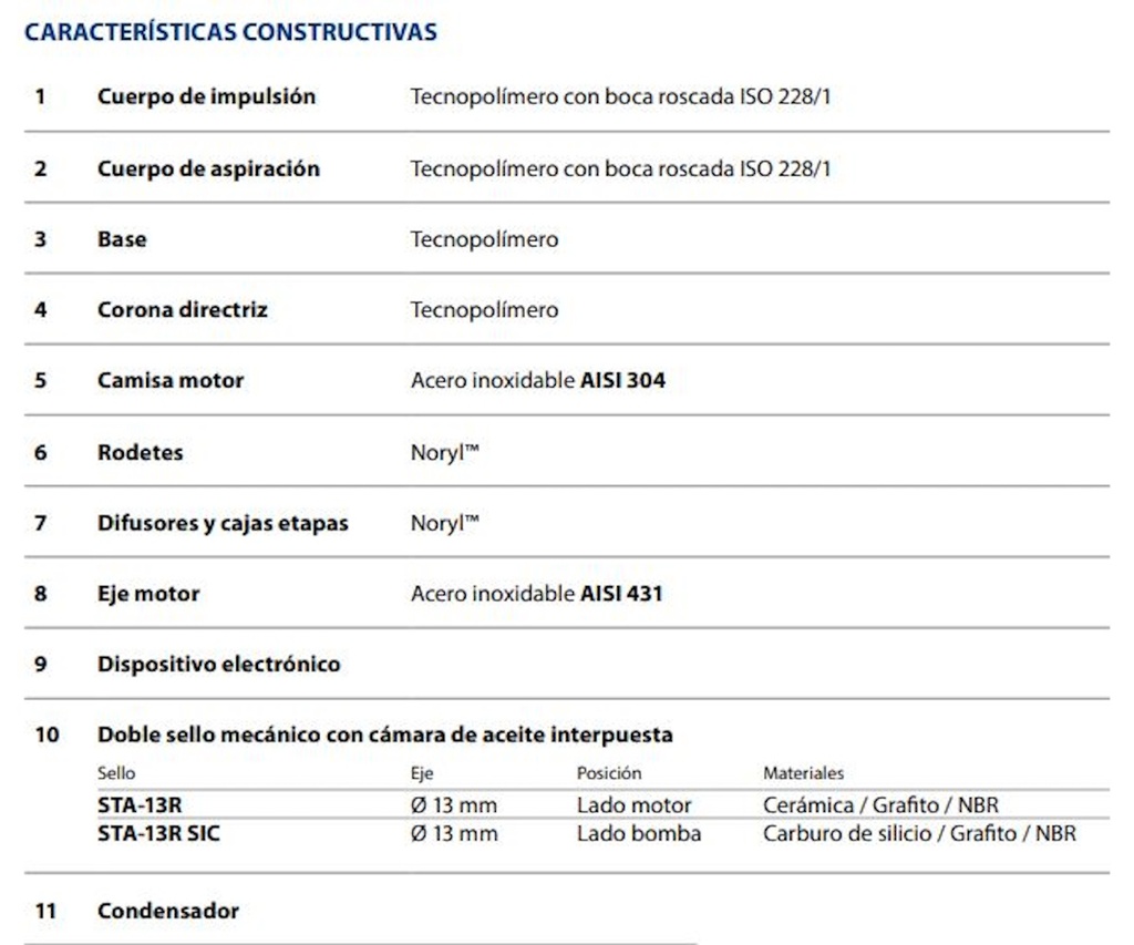 Motobomba Sumergible 0.75Hp 110V 1F 1.25" Pedrollo Topmultievotech2