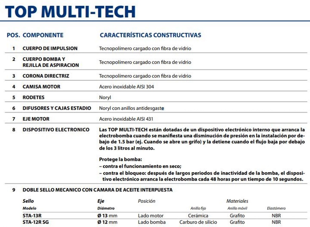 Motobomba Sumergible 0.75Hp 110V 1F 1.25" Pedrollo Topmultitech2