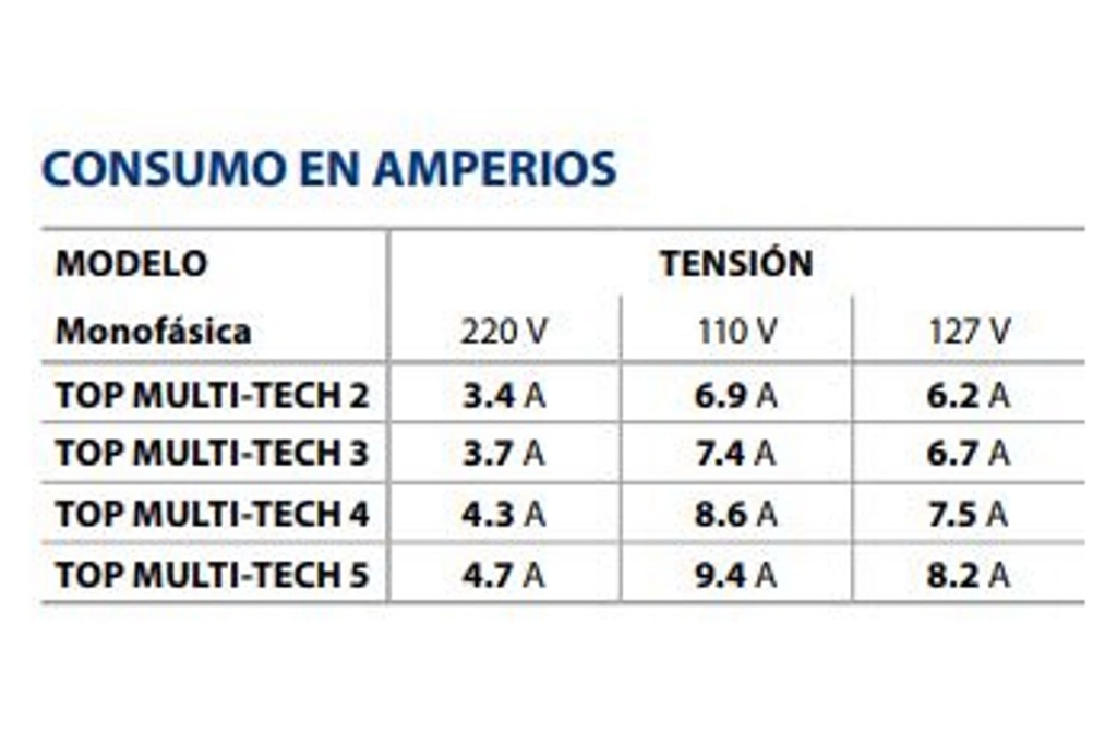 Motobomba Sumergible 0.75Hp 110V 1F 1.25" Pedrollo Topmultitech2