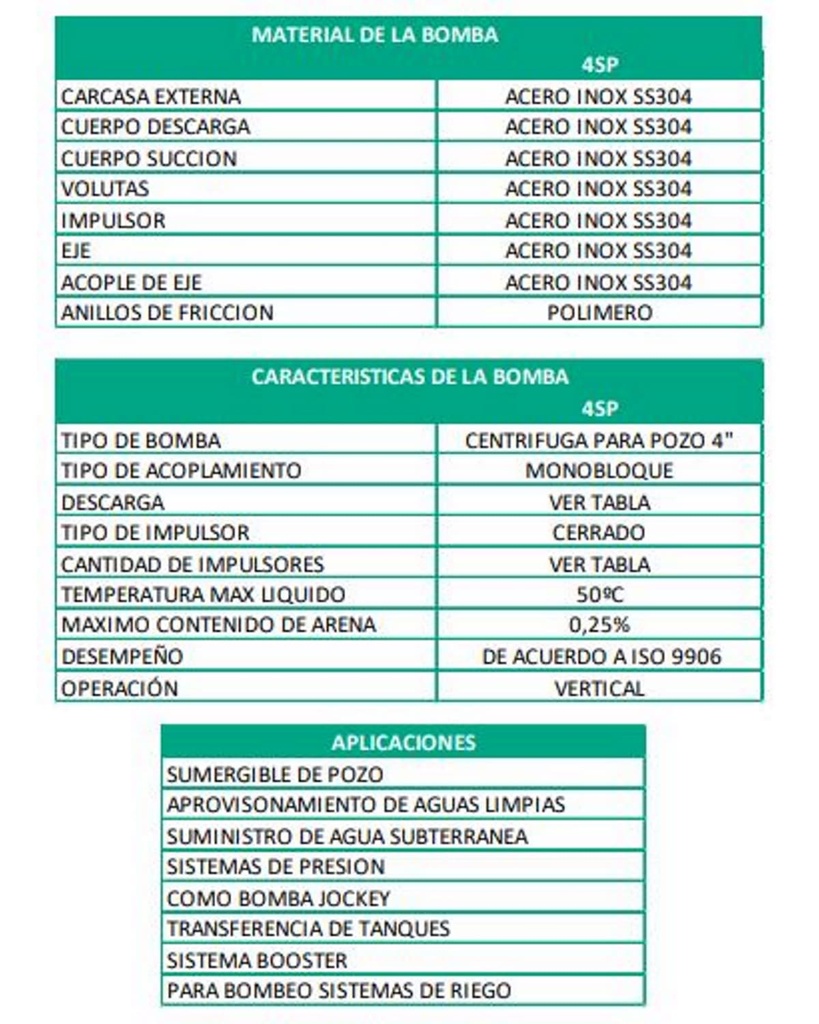 Bomba Lapicero 4" 1Hp Sin Motor 1.25" Barnes 4Sp 16-11-10