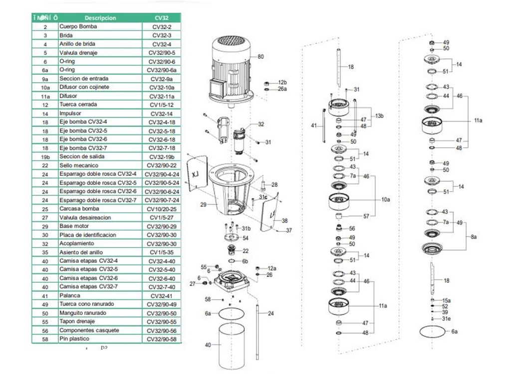Motobomba Multietapas V 15Hp 220-440V 3F 3X3" Barnes Vse 32 4-150
