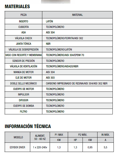 Equipo de Presion Sumergible 1.5Hp con Variador  Esybox diver