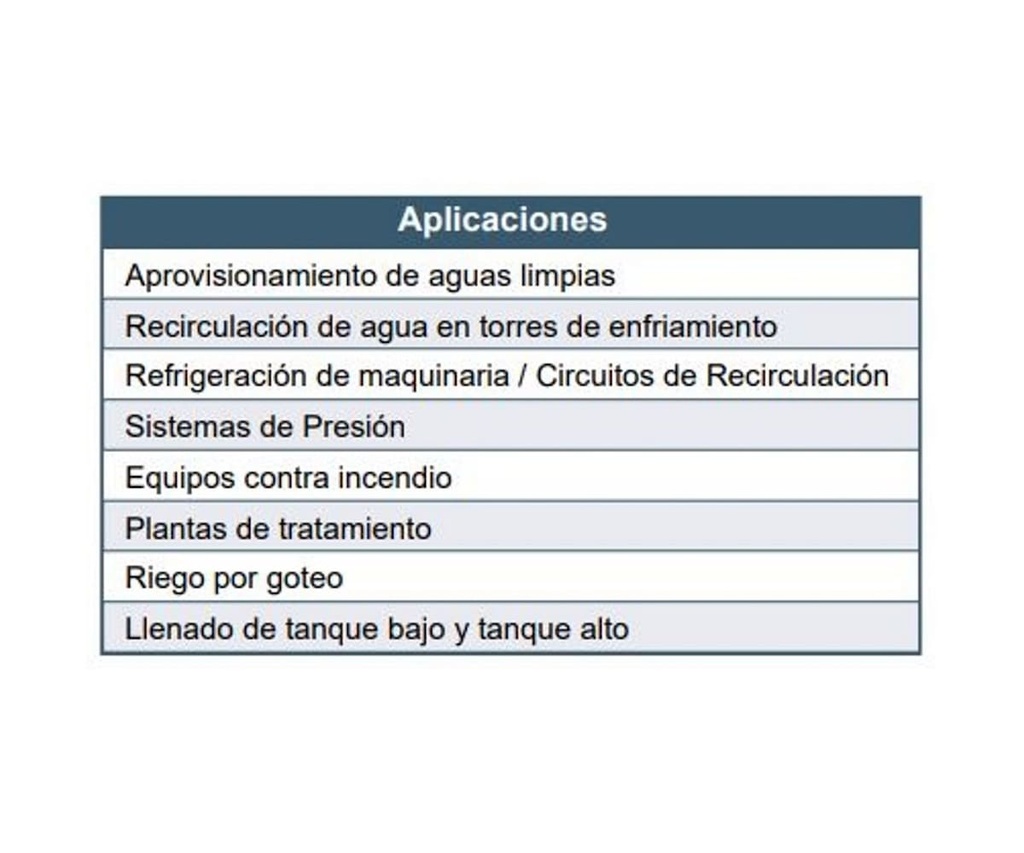 Motobomba Centrifuga 15Hp 220-440V 3F 2X1.5” Barnes Qe 1.5 150 Motor Listado Fire Pump