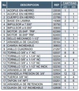 Motobomba Centrifuga 25Hp 220-440V 3F 2.5X2” Barnes Qe 2 250(B) Motor Listado Fire Pump