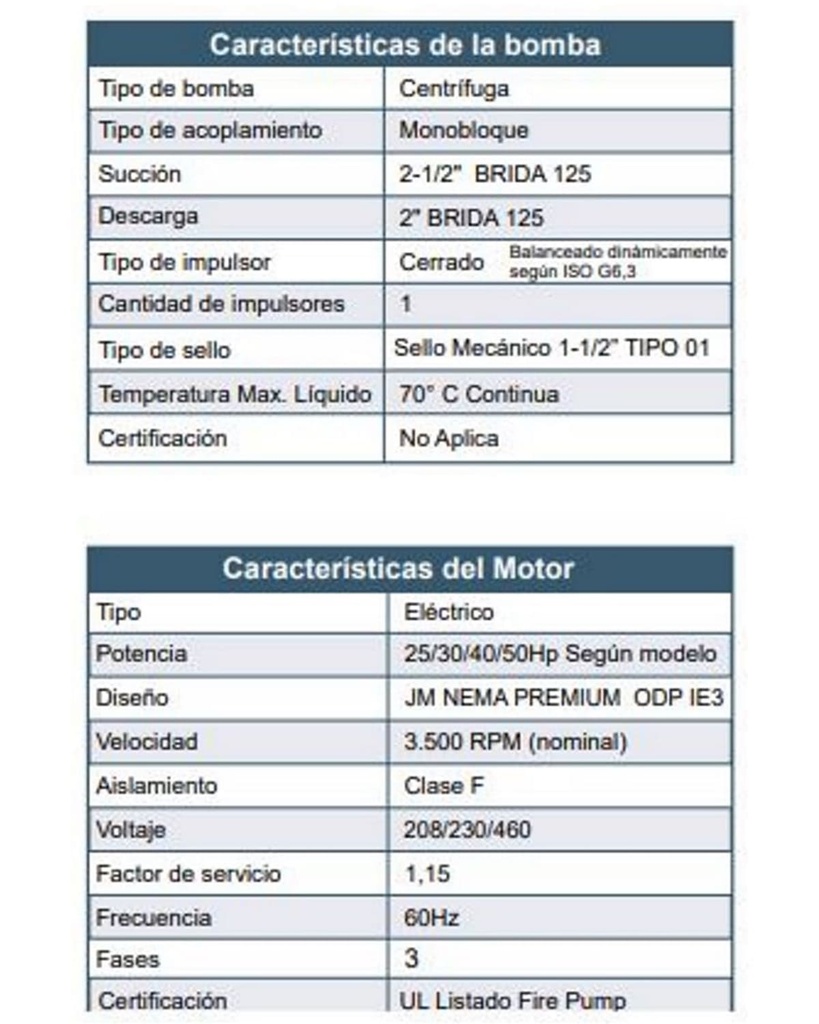 Motobomba Centrifuga 30Hp 220-440V 3F 2.5X2” Barnes Qe 2 300(B) Motor Listado Fire Pump