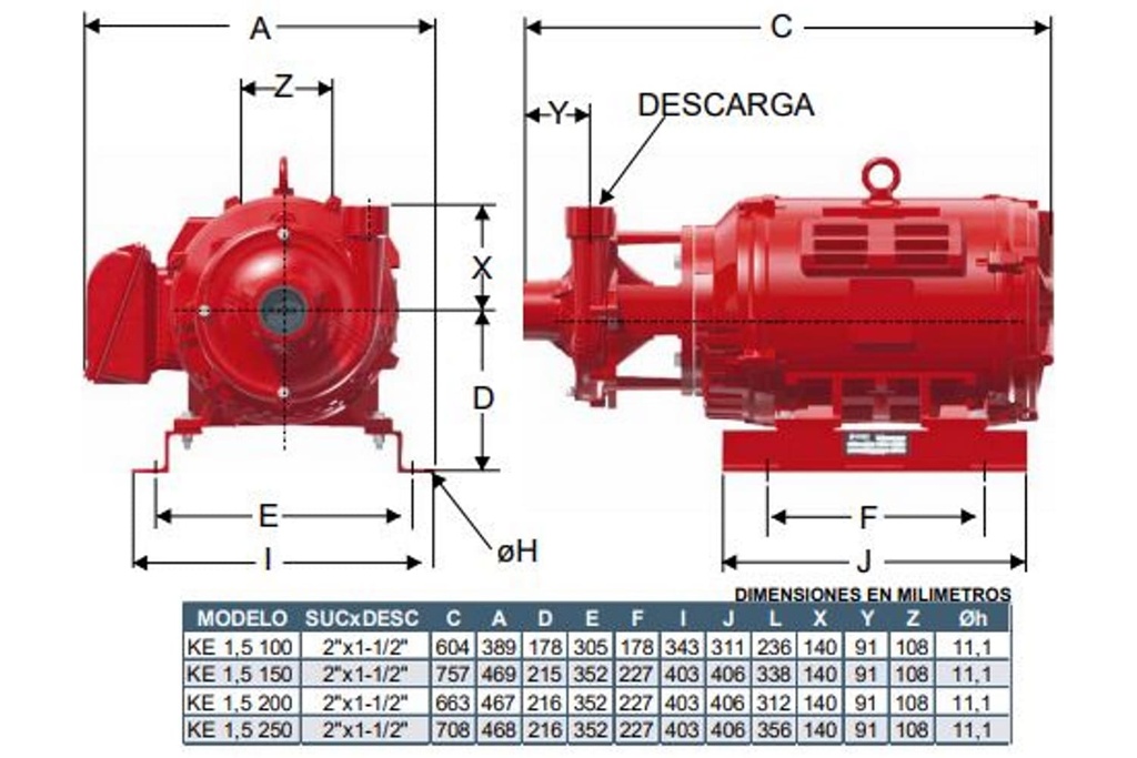 Motobomba Centrifuga 10Hp 220-440V 3F 2X1.5” Barnes Ke 1.5 100 Motor Listado Fire Pump
