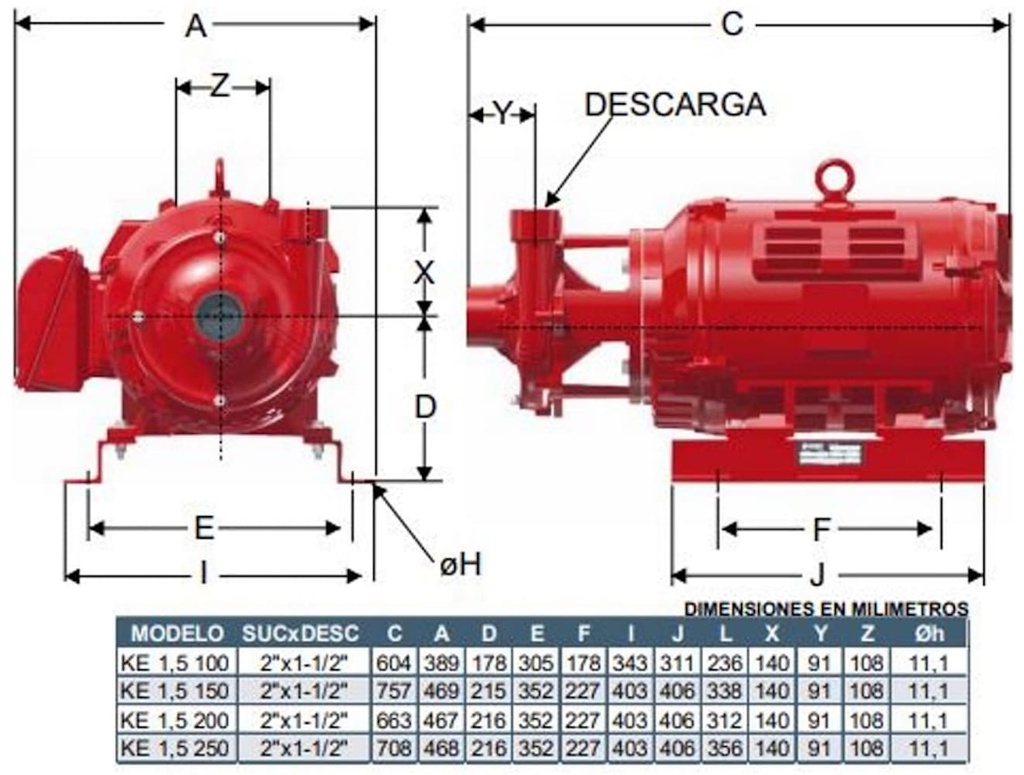 Motobomba Centrifuga 15Hp 220-440V 3F 2X1.5” Barnes Ke 1.5 150 Motor Listado Fire Pump