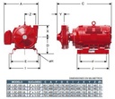 Motobomba Centrifuga 10Hp 220-440V 3F 2X1.5” Barnes Ge 1.5C 100 Motor Listado Fire Pump