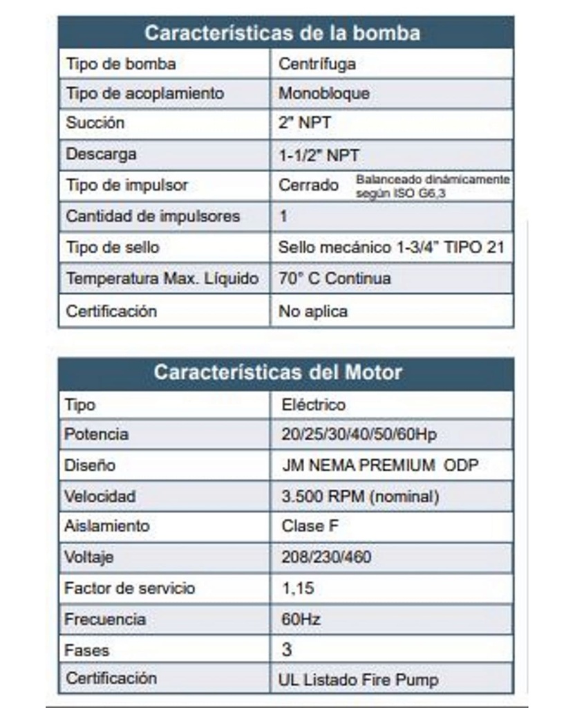 Motobomba Centrifuga 30Hp 220-440V 3F 2X1.5” Barnes Ge 1.5D 300 Motor Listado Fire Pump