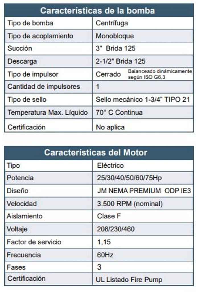 Motobomba Centrifuga 25Hp 220-440V 3F 3X2.5” Barnes Ge 2.5C 250 Motor Listado Fire Pump