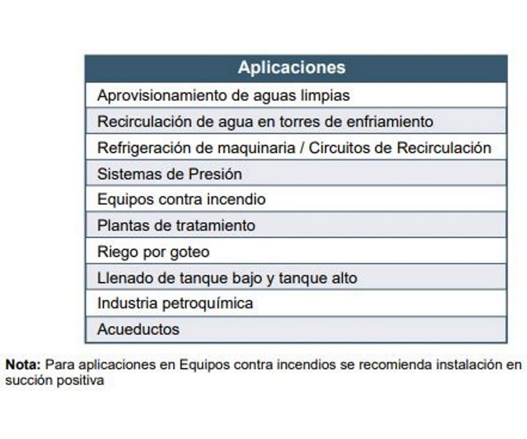 Motobomba Centrifuga 25Hp 220-440V 3F 3X2.5” Barnes Ge 2.5C 250 Motor Listado Fire Pump