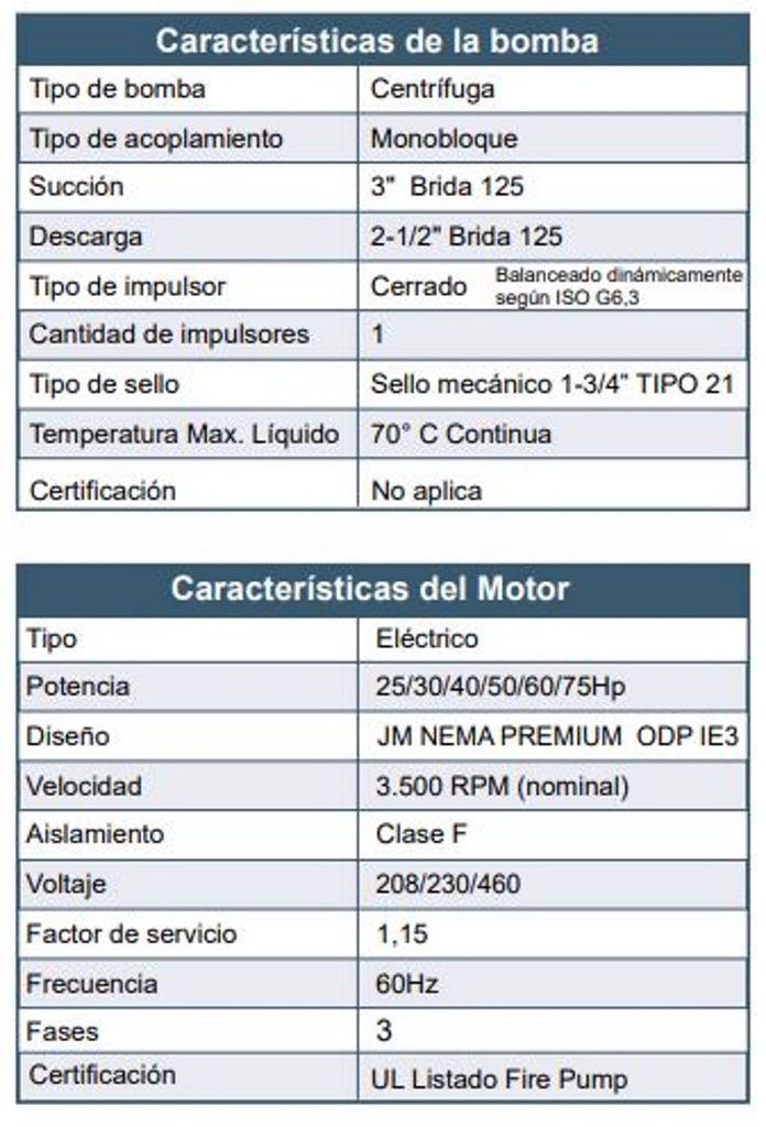 Motobomba Centrifuga 75Hp 220-440V 3F 3X2.5” Barnes Ge 2.5C 750 Motor Listado Fire Pump