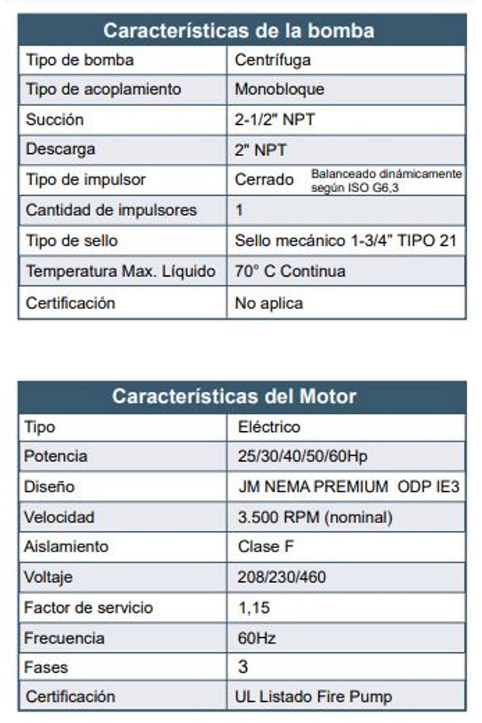 Motobomba Centrifuga 30Hp 220-440V 3F 2.5X2” Barnes Ge 2C 300 Motor Listado Fire Pump