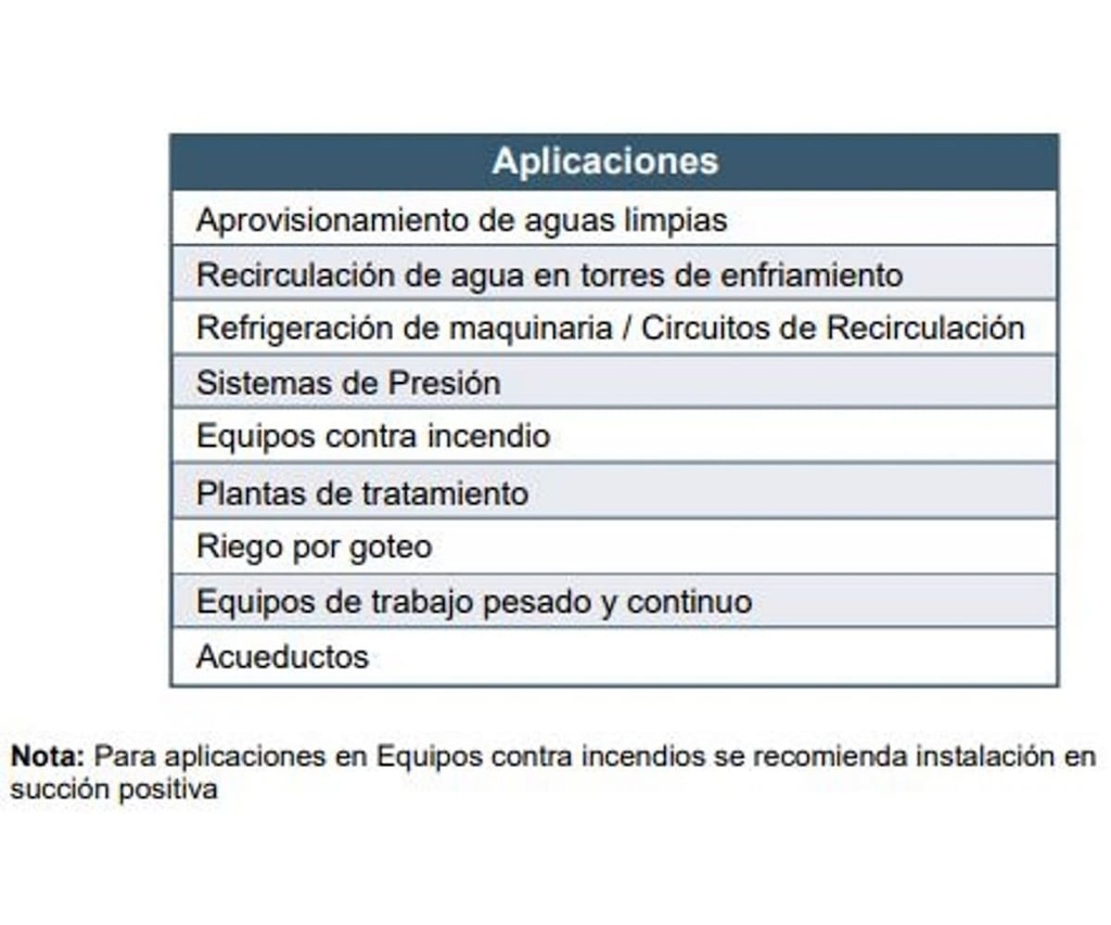 Motobomba Centrifuga 50Hp 220-440V 3F 4X3” Barnes Ge 3C 500 Motor Listado Fire Pump