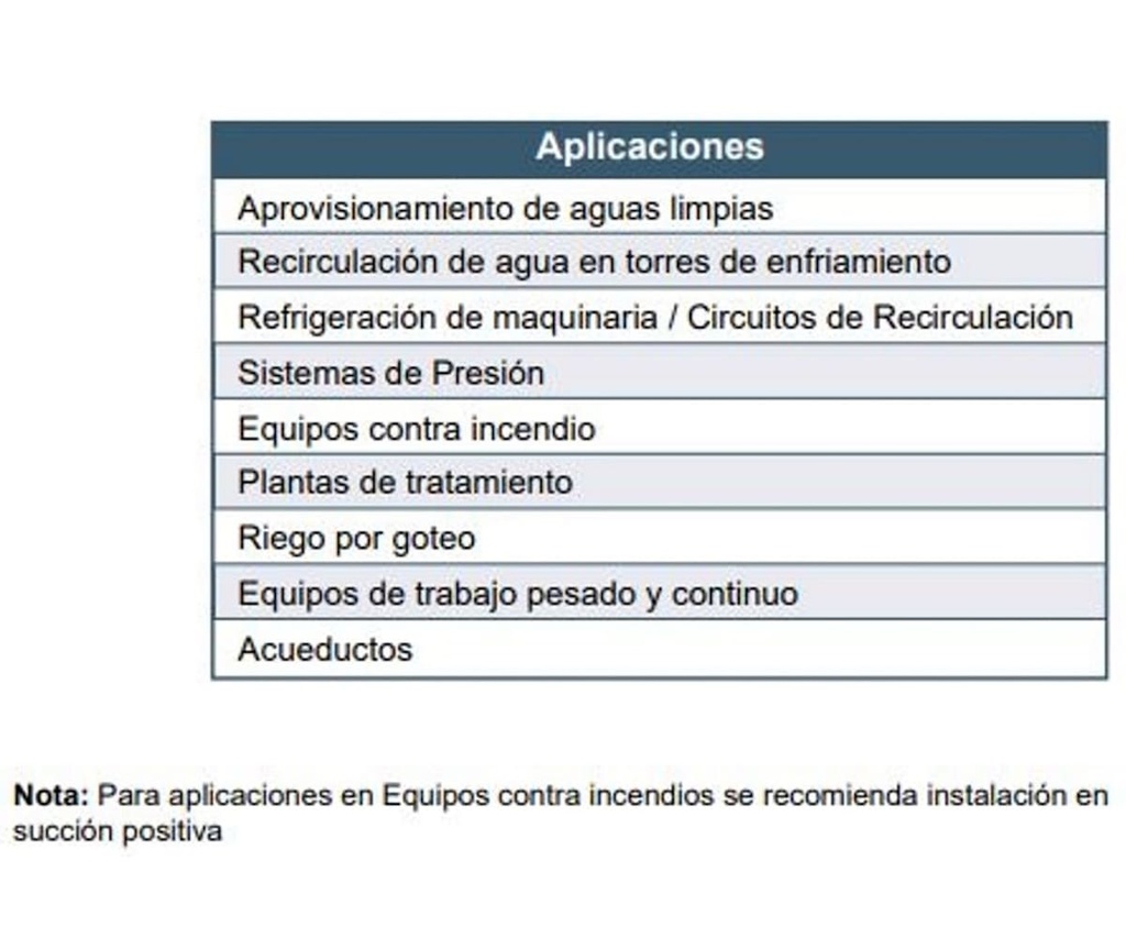 Motobomba Centrifuga 75Hp 220-440V 3F 5X3” Barnes Ge 3H 750 Motor Listado Fire Pump