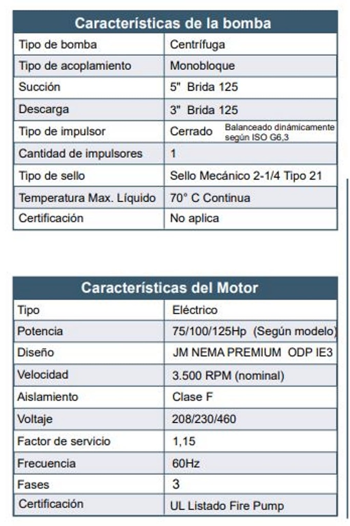Motobomba Centrifuga 100Hp 220-440V 3F 5X3” Barnes Ge 3H 1000 Motor Listado Fire Pump
