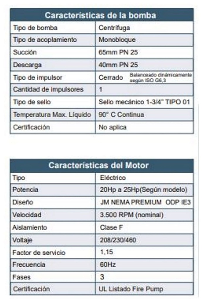 Motobomba Centrifuga 20Hp 220-560V 3F 65X40mm Barnes  Ie 065x040x200-200-2 Motor Listado Fire Pump