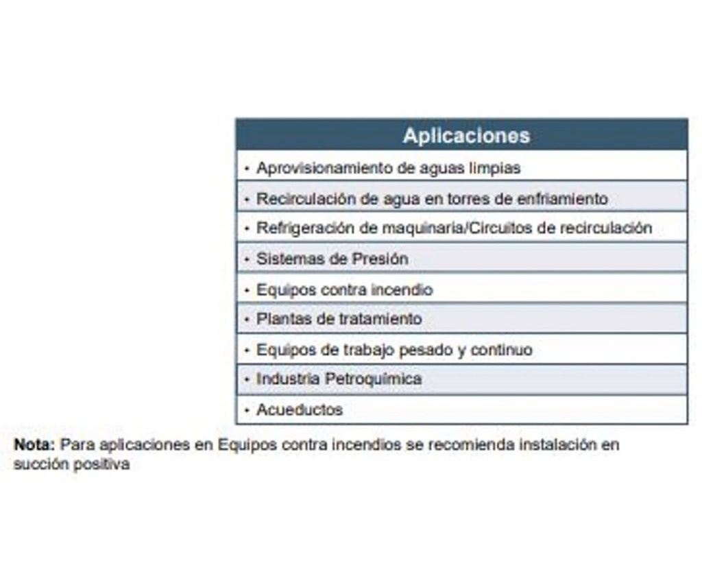 Motobomba Centrifuga 20Hp 220-560V 3F 65X40mm Barnes  Ie 065x040x200-200-2 Motor Listado Fire Pump