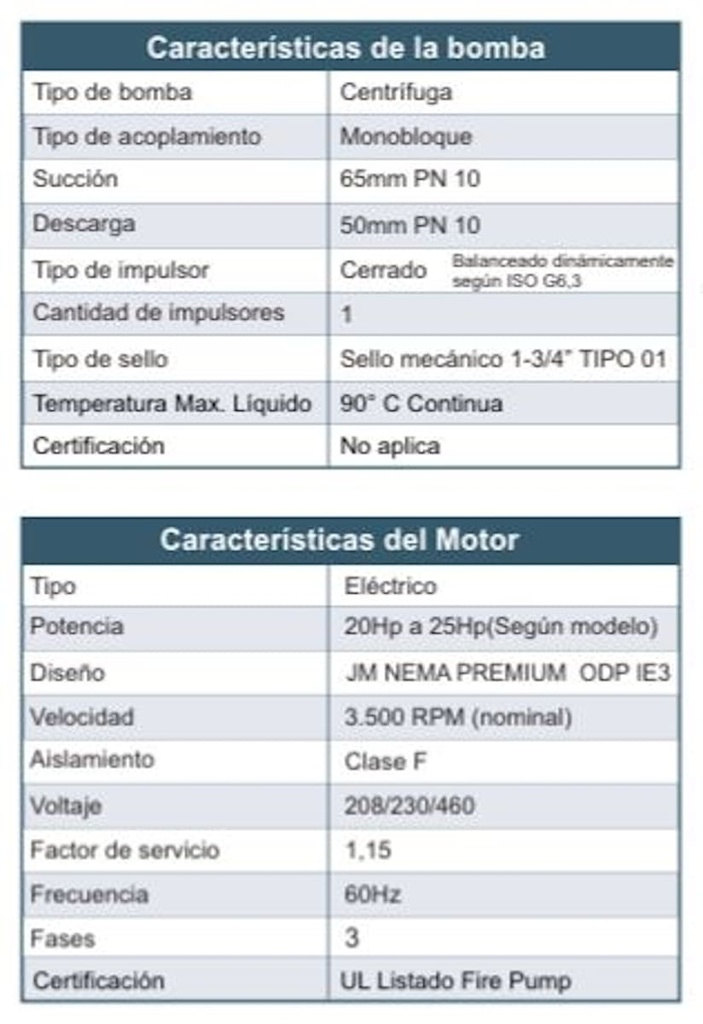 Motobomba Centrifuga 25Hp 220-520V 3F 65X50mm Barnes  Ie 065x050x200-250-2 Motor Listado Fire Pump
