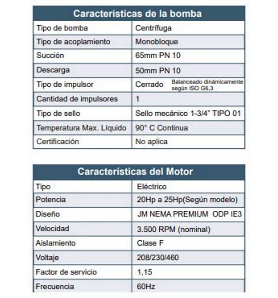 Motobomba Centrifuga 25Hp 220-520V 3F 65X50mm Barnes  Ie 065x050x200-250-2 Motor Listado Fire Pump