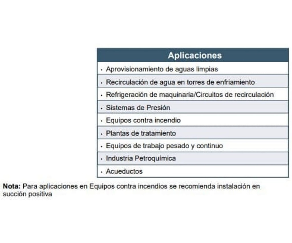 Motobomba Centrifuga 25Hp 220-520V 3F 65X50mm Barnes  Ie 065x050x200-250-2 Motor Listado Fire Pump
