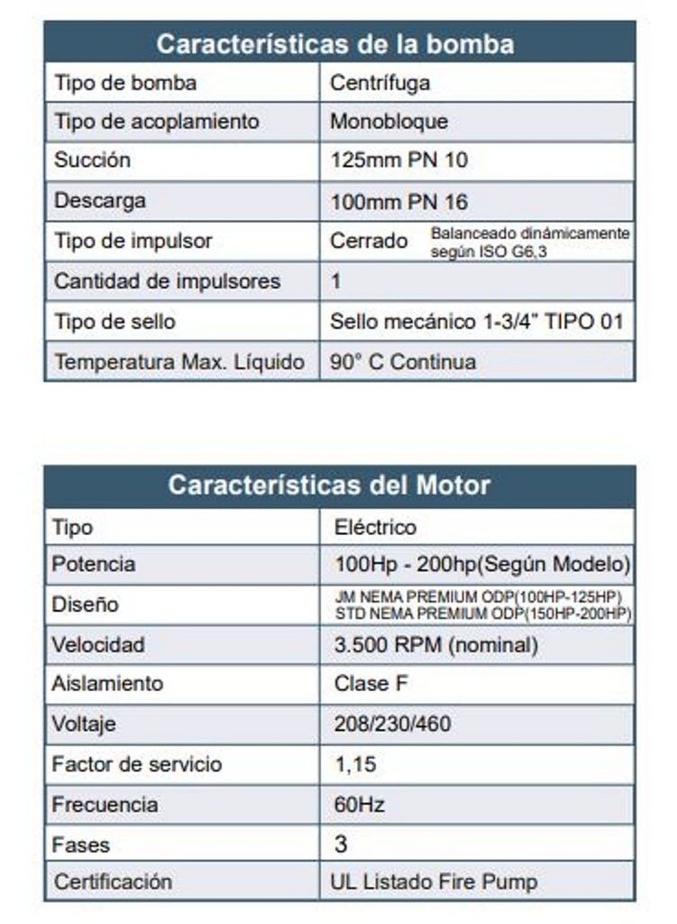 Motobomba Centrifuga 100Hp 220-480V 3F 125X100mm Barnes  Ie 125x100x250-1000-2 Motor Listado Fire Pump