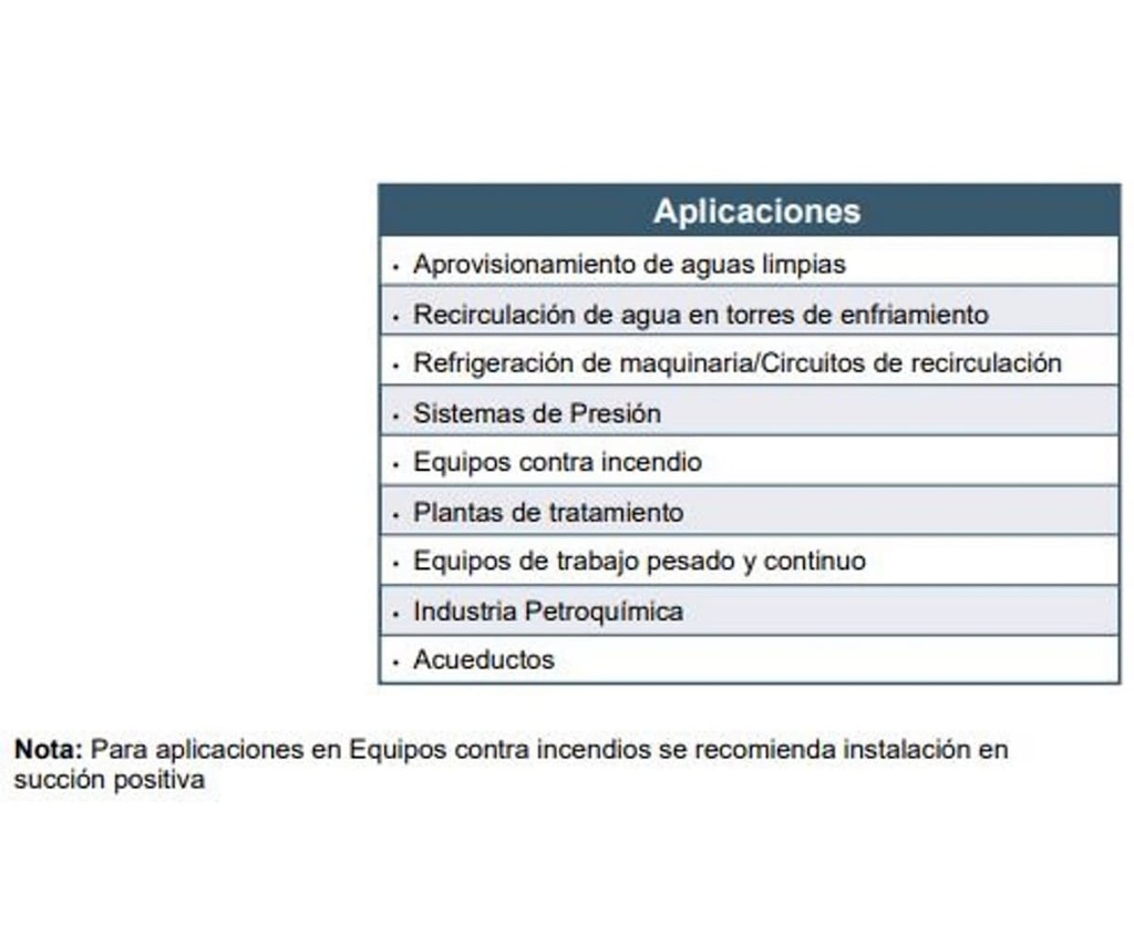 Motobomba Centrifuga 100Hp 220-480V 3F 125X100mm Barnes  Ie 125x100x250-1000-2 Motor Listado Fire Pump