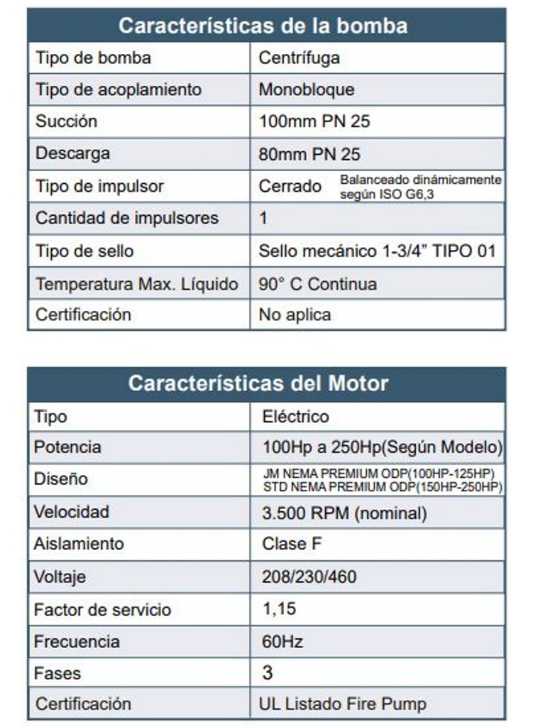 Motobomba Centrifuga 125Hp 220-680V 3F 100X80mm Barnes  Ie 100x080x315-1250-2 Motor Listado Fire Pump