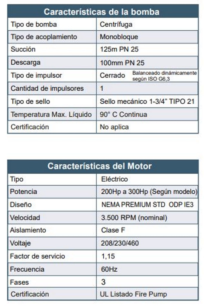 Motobomba Centrifuga 200Hp 220-760V 3F 125X100mm Barnes  Ie 125x100x315-2000-2 Motor Listado Fire Pump