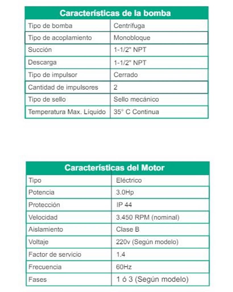 Motobomba Centrifuga 3Hp 220V 3F 1.5X1.25" Barnes He 1.25 30-2