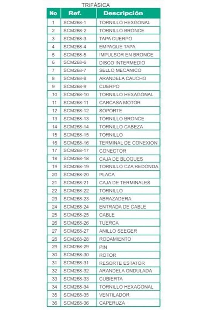 Motobomba Centrifuga 3Hp 220V 3F 1.5X1.25" Barnes He 1.25 30-2