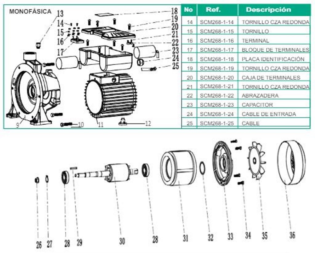 Motobomba Centrifuga 3Hp 220V 3F 1.5X1.25" Barnes He 1.25 30-2